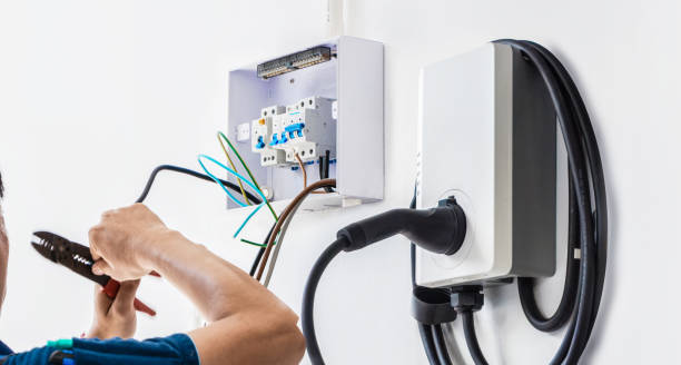 Best Commercial Electrician Services  in Coeur Dalene, ID